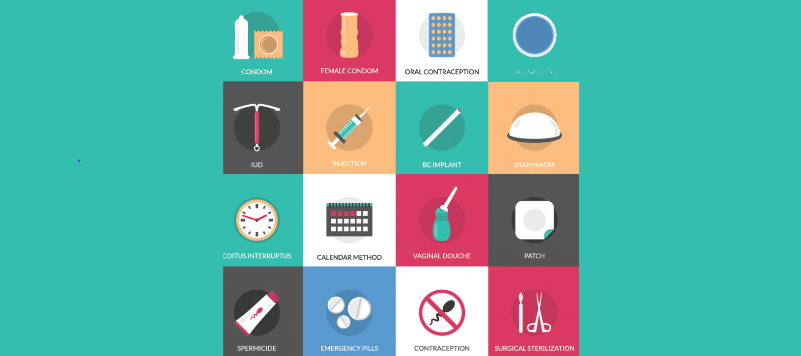 Four-by-four graphic of 16 types of contraception