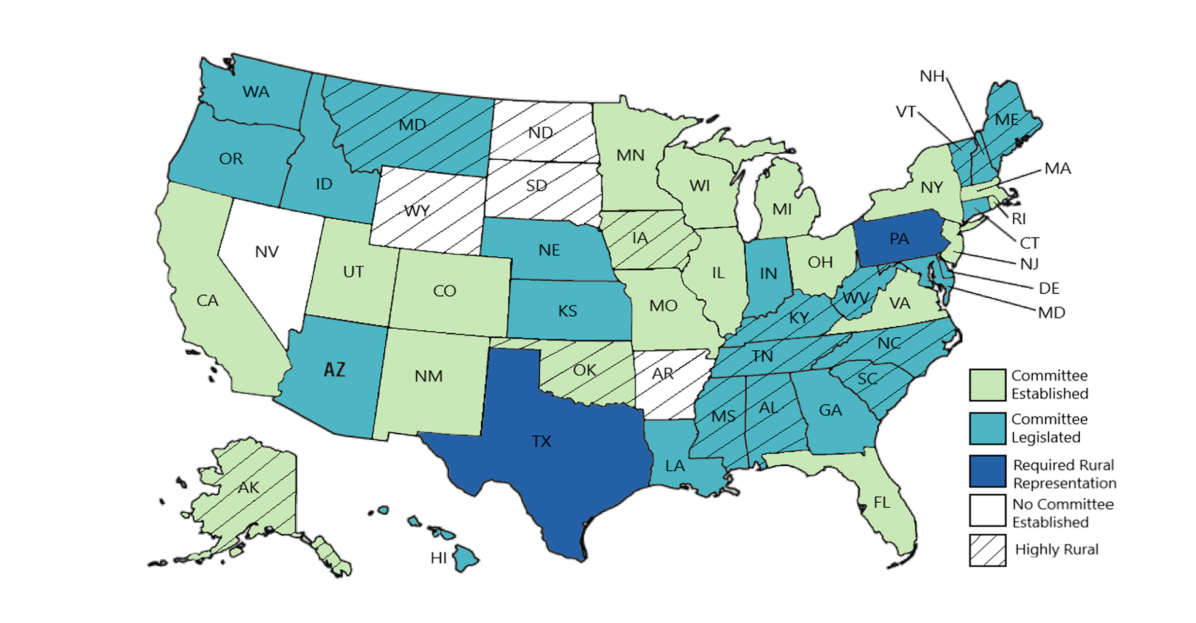 Map of United States showing Texas and Pennsylvania as only states requiring rural representation