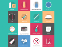 Four-by-four graphic of 16 types of contraception